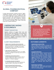 Pharma Case Study